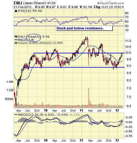 Image placeholder title