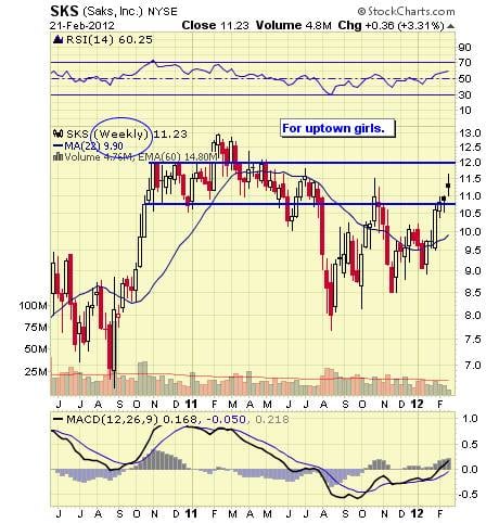 Image placeholder title