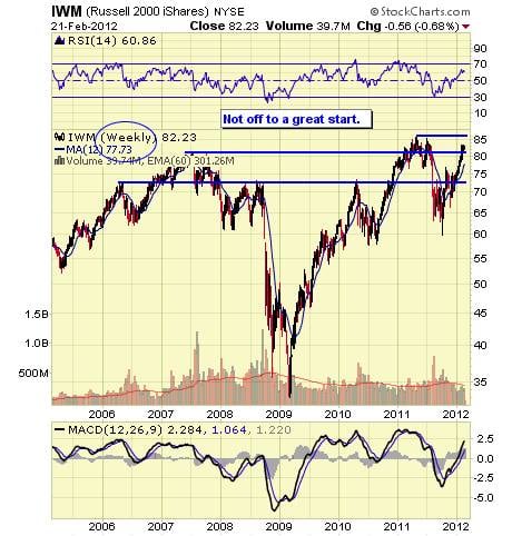 Image placeholder title