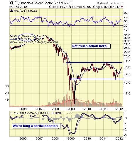 Image placeholder title