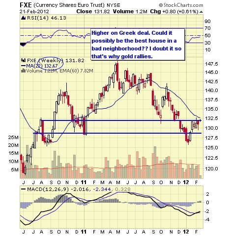 Image placeholder title