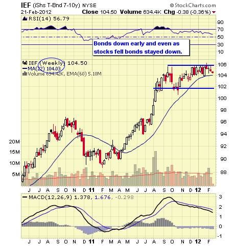 Image placeholder title