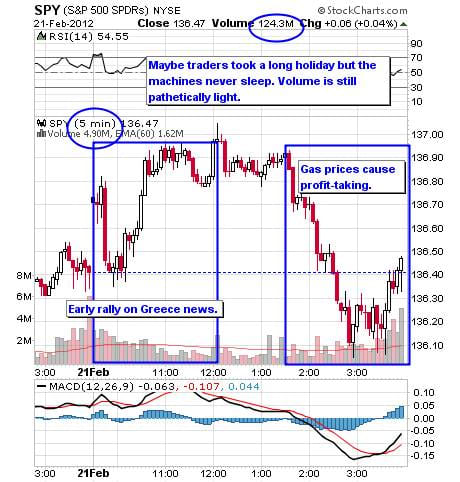 Image placeholder title