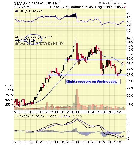 Image placeholder title