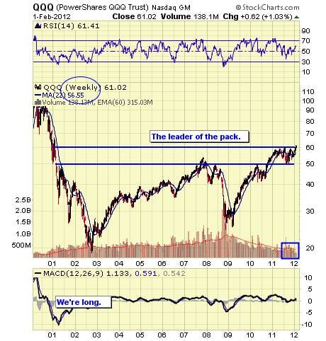 Image placeholder title