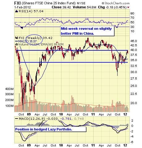 Image placeholder title