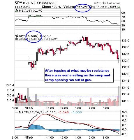 Image placeholder title