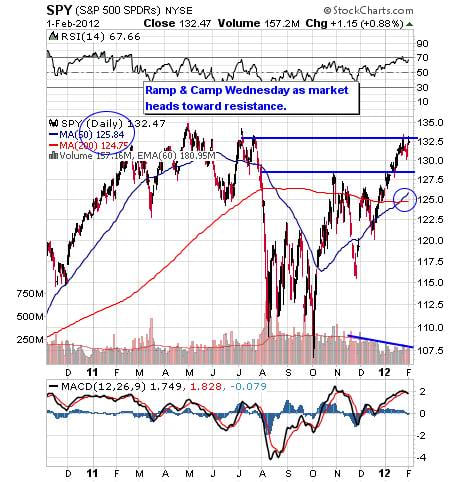 Image placeholder title