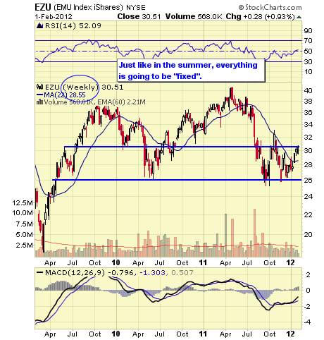 Image placeholder title