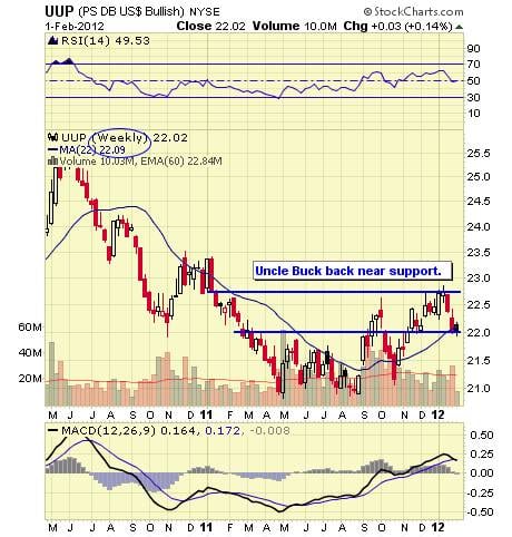 Image placeholder title