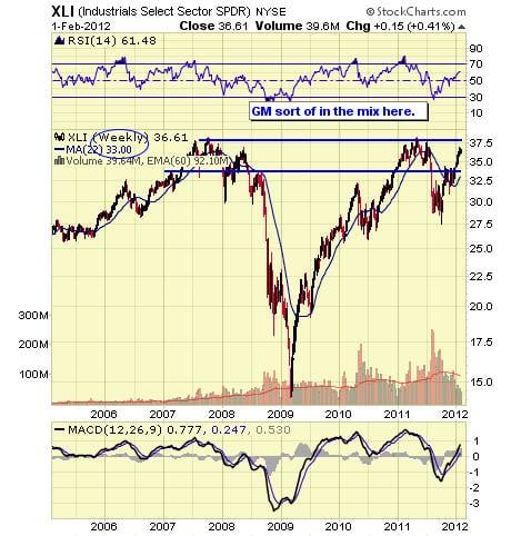 Image placeholder title