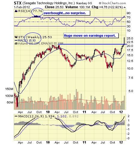 Image placeholder title