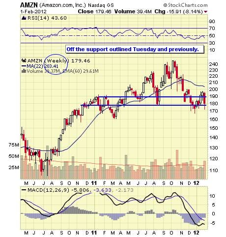 Image placeholder title