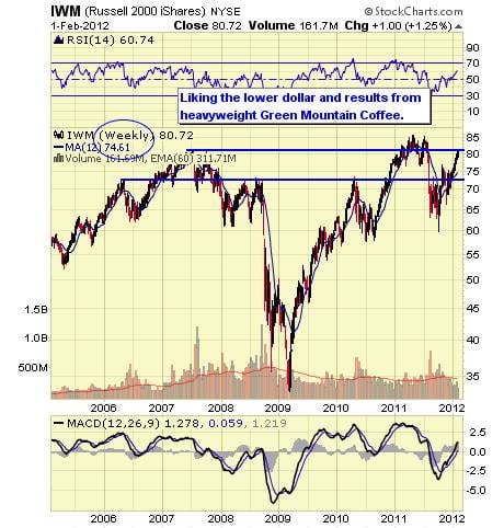 Image placeholder title