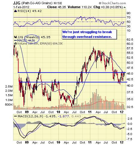 Image placeholder title