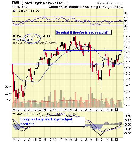 Image placeholder title