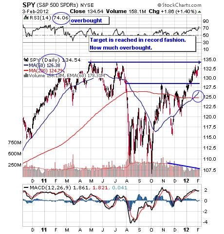 Image placeholder title