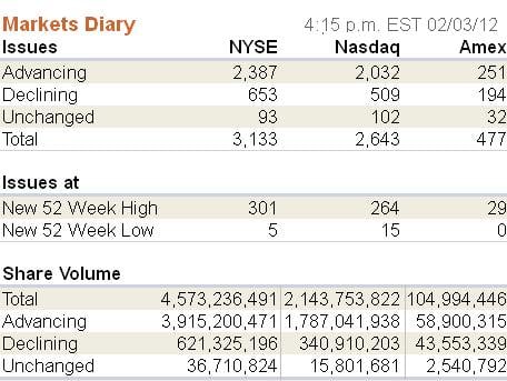 Image placeholder title