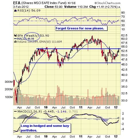 Image placeholder title