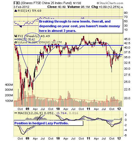 Image placeholder title