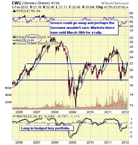 Image placeholder title