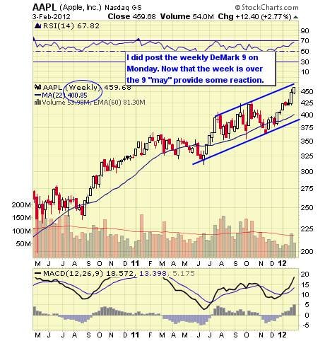 Image placeholder title