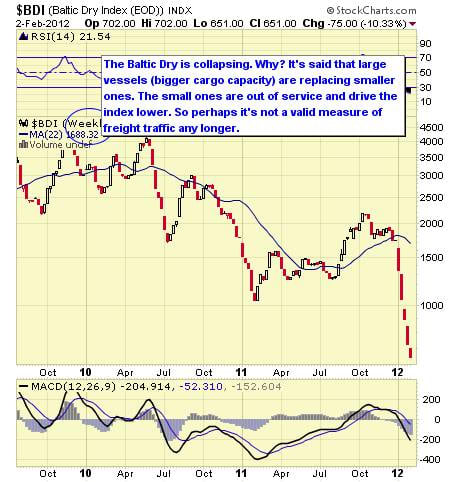 Image placeholder title