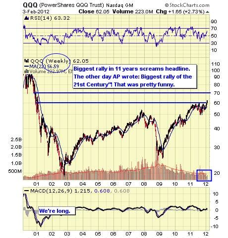 Image placeholder title