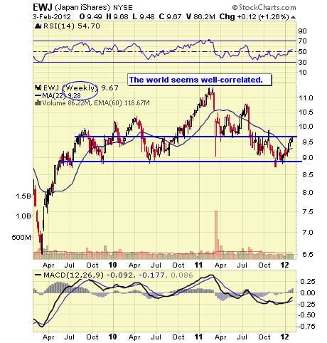 Image placeholder title