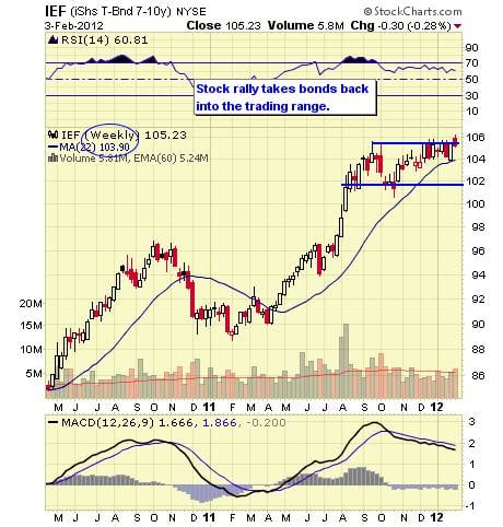 Image placeholder title