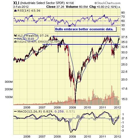 Image placeholder title