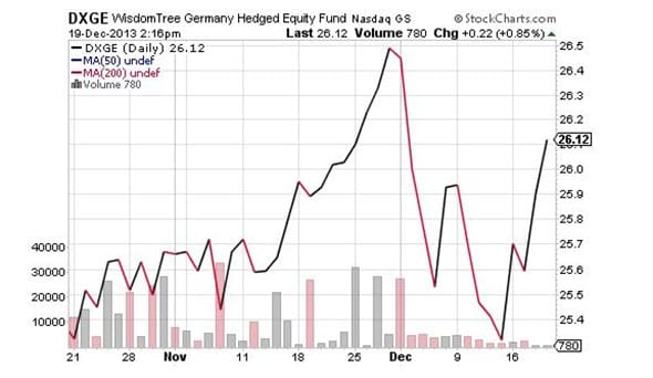 Image placeholder title