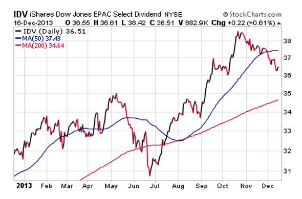 Image placeholder title