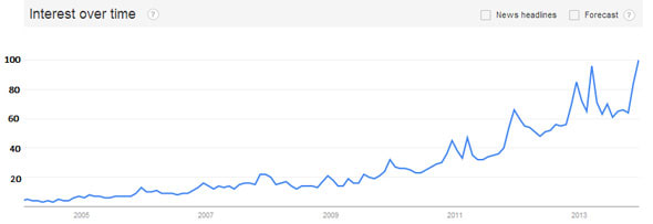 Image placeholder title