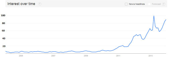 Image placeholder title