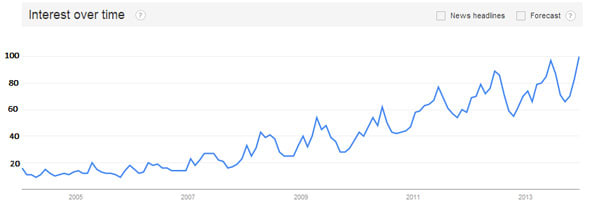 Image placeholder title