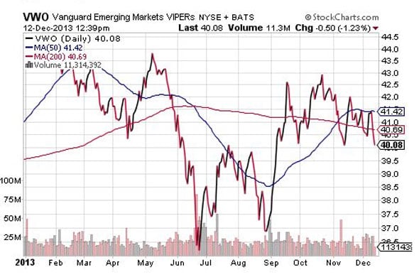 Image placeholder title