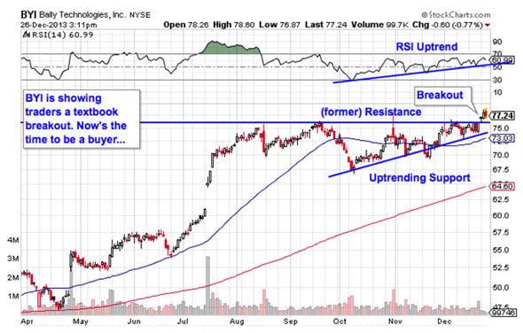 Image placeholder title