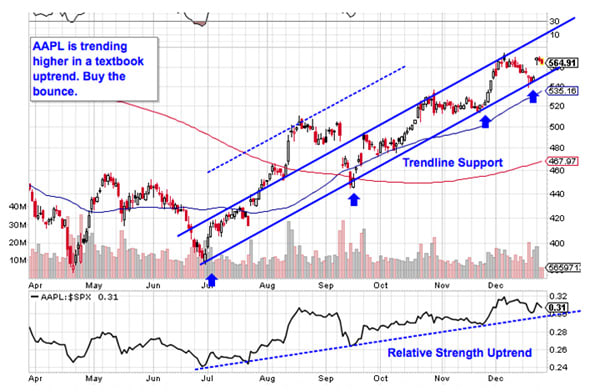 Image placeholder title