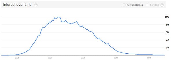 Image placeholder title