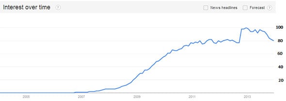 Image placeholder title