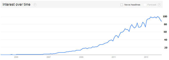 Image placeholder title