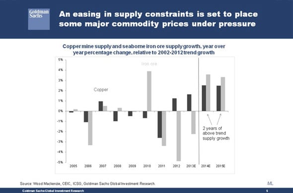 Image placeholder title