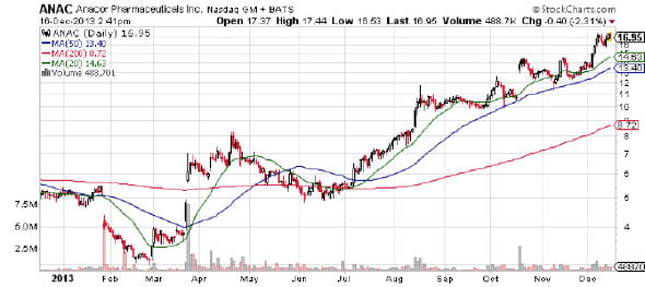 Image placeholder title