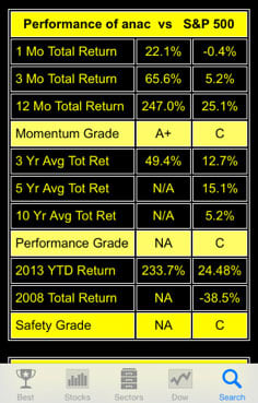 Image placeholder title
