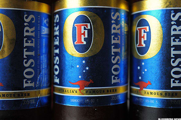 Image placeholder title