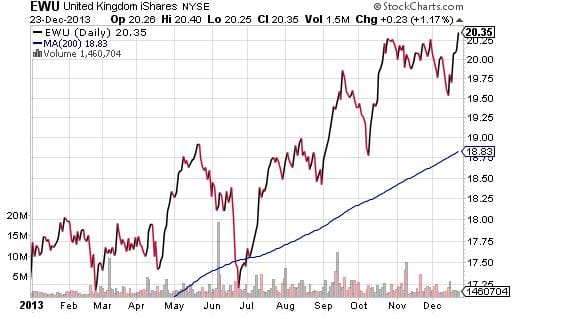 Image placeholder title