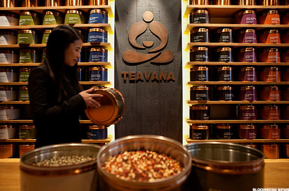 Image placeholder title