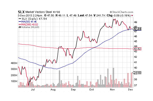 Image placeholder title