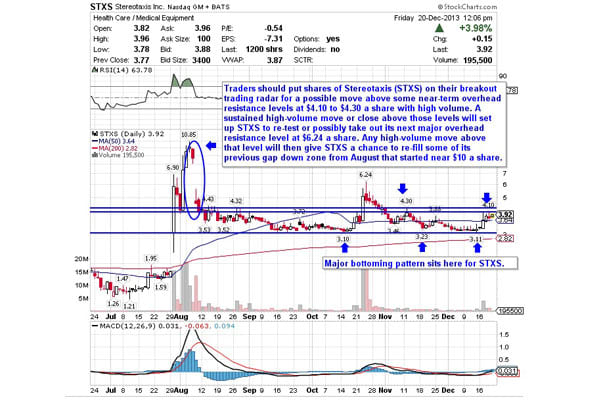 Image placeholder title